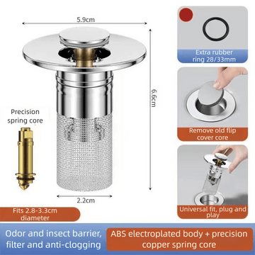 2 - Pack Pop - Up Sink Stopper with Hair Catcher – Small (28 - 33mm) Drain Filter,Basin Drain Filter Upgrade - RnR Galore