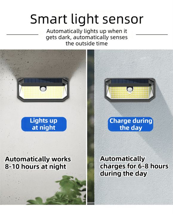 2 - Pack Solar Motion Sensor Wall Light(178 - Bead LED) - 3 Lighting Modes, IP64 Waterproof, Three - Sided Wide - Angle Lighting for Outdoor Security and Garden Lighting - RnR Galore