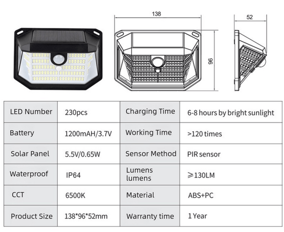 2 - Pack Solar Motion Sensor Wall Light(230 - Bead LED) - 3 Lighting Modes, IP64 Waterproof, Three - Sided Wide - Angle Lighting for Outdoor Security and Garden Lighting - RnR Galore
