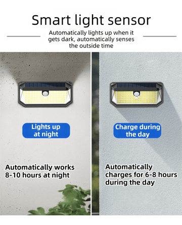 2 - Pack Solar Motion Sensor Wall Light(416 - Bead LED) - 3 Lighting Modes, IP64 Waterproof, Three - Sided Wide - Angle Lighting for Outdoor Security and Garden Lighting - RnR Galore