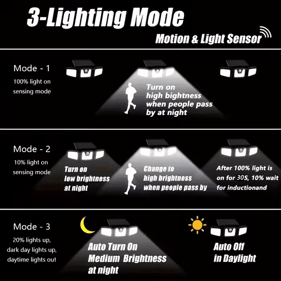 (2 - piece set)74 LED solar sensor lights with motion sensors, 3 - level brightness mode outdoor wall lights, suitable for front doors, courtyards, garages, and terraces - RnR Galore