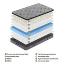 26cm Giselle Mattress King Single Latex Foam Mattresses - RnR Galore