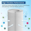 6PCS Replacement Bestway VI Filter Cartridge Inflatable Lay - Z - Spa Filters 58323 - RnR Galore