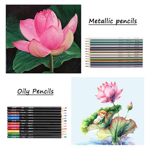 72pcs Professional Drawing Artist Kit Set Pencils and Sketch Charcoal Art Tools - RnR Galore