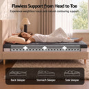 Giselle 18cm King Single Memory Foam Mattress Dual Feel Reversible Charcoal Foam-5