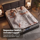 Giselle Queen 34cm 5-Zone Euro Top Pocket Spring Mattress with 2 Natural Latex Contour Pillows-8