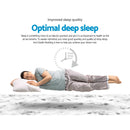 Giselle Bedding 24cm Mattress Pillow Top King Single-3