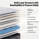 Giselle Bedding 34cm Mattress 9 Zone Latex Foam Double-4