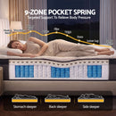 Giselle Bedding 34cm Mattress 9 Zone Latex Foam King-5