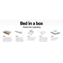 Giselle Bedding 32cm Mattress Euro Top Queen-6