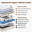Giselle 30cm Double Spring Mattress Tencel Cover 5-Zone Firm Back Support-6