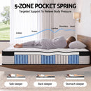 Giselle Bedding 31cm Mattress Euro Top Single-5