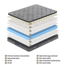 26cm Giselle Mattress Queen Latex Foam Mattresses-5