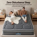 Giselle Mattress 35cm Hybrid Pocket Spring Euro Top Queen-9