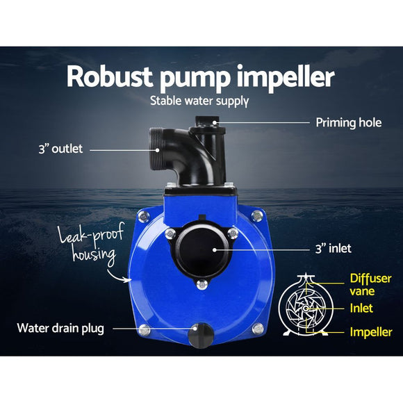 Giantz 3" Petrol Water Pump 7HP Max 4-Stroke 210cc High Flow 60,000L/H Max Transfer Engine, Fire Fighting Irrigation Rain Tank Pond Garden Farm, Includes Hose Fittings Inlet Filter & Rubber Feet, Blue