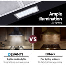 Devanti 600mm Range Hood 60cm Rangehood Black-6