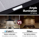 Devanti 900mm Range Hood 90cm Rangehood Black-7