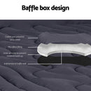 Giselle Bedding Mattress Topper Pillowtop 3-Zone Queen-4