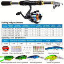 Proberus fishing rod reel set, including spinning reel, 2.4-meter fishing rod, fishing line, artificial bait, lead weight hook, complete set with storage bag-2