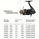 BILLINGS EK 7000 series, 5.2:1 gear ratio, maximum drag force 26LB, aluminum alloy metal line cup, spool reel, suitable for freshwater and seawater-2