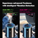 Smart Car Air Freshener with Starry Lights Projector: Automatic Aroma Diffuser, 3 Modes, Rechargeable for Car & Home-3