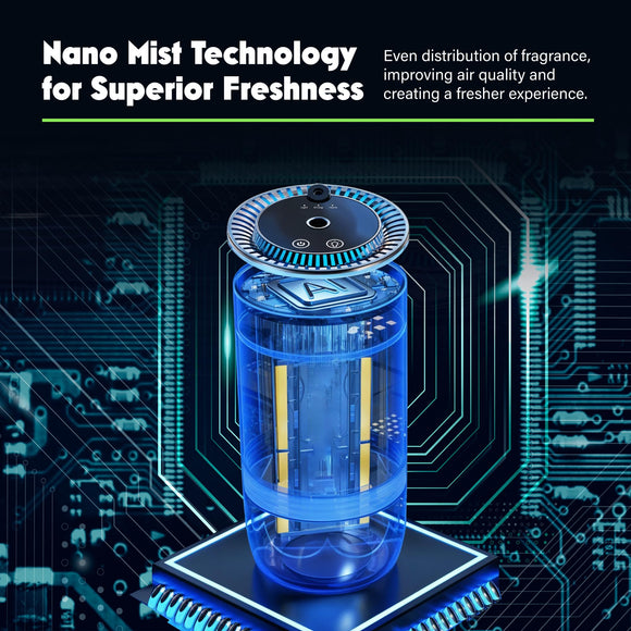 Smart Car Air Freshener with Starry Lights Projector: Automatic Aroma Diffuser, 3 Modes, Rechargeable for Car & Home