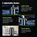 Smart Car Air Freshener with Starry Lights Projector: Automatic Aroma Diffuser, 3 Modes, Rechargeable for Car & Home-7