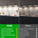 Under Cabinet Lighting, Timer & CCT 2700-6000K with Slider Dimmer, Plug-in 12Inch 12W Lights for Curio Cabinet, Kitchen, Bookshelf (4 Bars Kit)-3