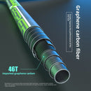 ESPER V4 Badminton Racket 82g Lightweight 4U Full Carbon Fiber All-Around Professional Match Training Durable Stylish Racket(Fluorescent yellow-green)-6