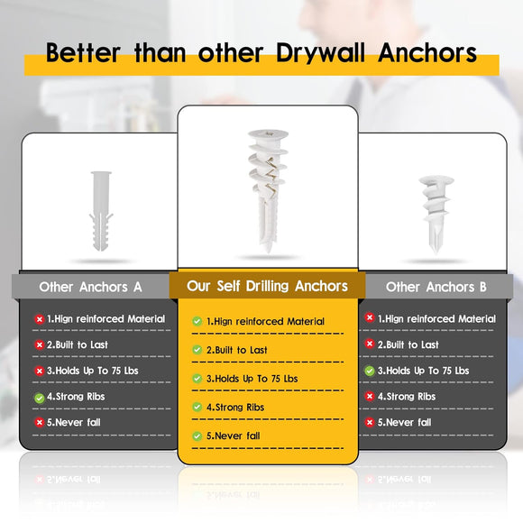 #8 Self Drilling Plastic Drywall Anchors and Screws Kit for Drywall, 25 pcs Wall Anchors & 25 pcs Drywall Screws, No Pre Drill Hole Preparation Required, 75LBS to Hang and Mount Heavy Items