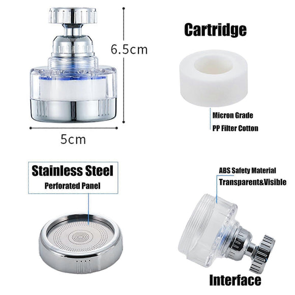 Faucet Water Filter with 2 Cartridges, Rotating Carbon Sink Filter
