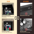 Compact 3-Tier Sofa Side Table with Powerboard, Black-4