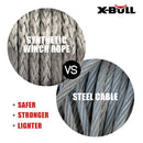 X-BULL Synthetic Dyneem Rope 5.5MM x 13M SK75 Car Tow Recovery Winch Cable Line-2