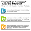 Kingston Slumber Mattress QUEEN Size Bed Euro Top Pocket Spring Bedding Firm Foam 33CM-4