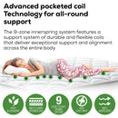 Kingston Slumber Mattress QUEEN Size Bed Euro Top Pocket Spring Bedding Firm Foam 33CM-7