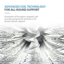 Kingston Slumber Mattress DOUBLE Bed Size Bonnell Spring Bedding Firm Foam Top 16CM-2