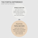 Fortia Corner Standing Desk, 1730W x 1730W x 750D, 3 Motors, 120kg Load, Sit to Stand Up Electric Height Adjustable, Black/Silver Frame-5