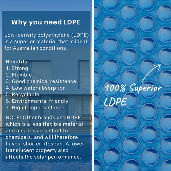 Aurelaqua Pool Cover Roller and 7.5x3.2m Solar Blanket 400 Micron, Blue