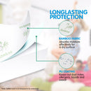 Laura Hill Fitted Bamboo Mattress Protector Underlay Queen King Single Size-2