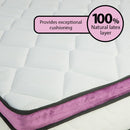 Laura Hill King Mattress Visco Cool Gel Infused Memory Foam Euro Top Pocket Spring 30cm-6