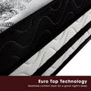 Laura Hill Single Mattress Bed Size Euro Top 5 Zone Spring Foam 34cm Bedding-3