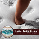 Laura Hill Single Mattress Bed Size Euro Top 5 Zone Spring Foam 34cm Bedding-4