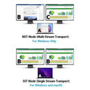 Simplecom KM590 2-Port USB-C Dual 4K HDMI Monitor KVM Switch and Docking Station with Network Sharing-6