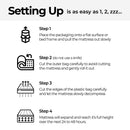 ChiroSleep Orthopaedic Euro Top Pocket Spring King Mattress-15