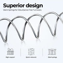 ChiroSleep Orthopaedic Euro Top Pocket Spring Queen Mattress-9