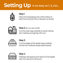 Boxed Comfort Pocket Spring Mattress Double-7