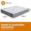 ValueSleeper 3-Zone Orthopaedic Pocket Spring Queen Mattress-4