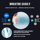 50pc/bag 3M Face Mask AS/NZS 1716 P1 9001 Protective Dust Mask Respirator AU Stock-2