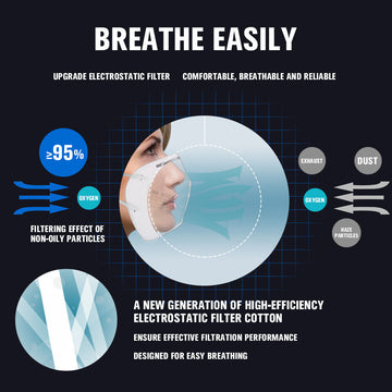 50pc/bag 3M Face Mask AS/NZS 1716 P1 9001 Protective Dust Mask Respirator AU Stock - 0