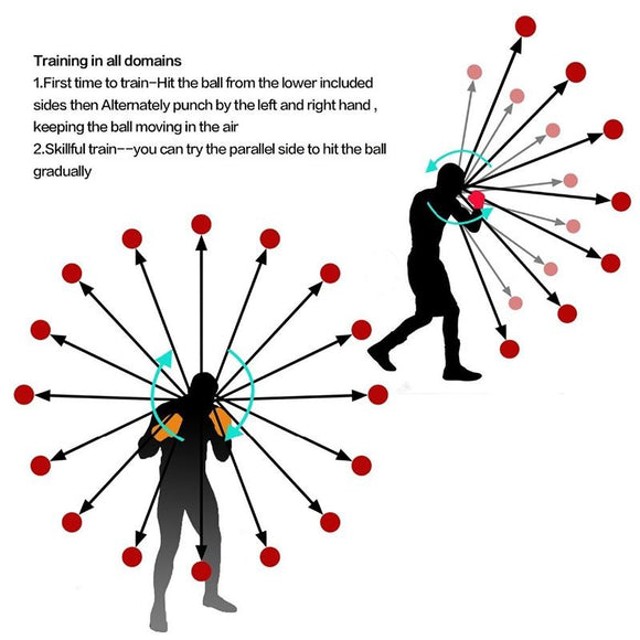 4-In-1 Head-Mounted Boxing Ball Set For Speed Training And Reaction